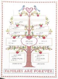 See more ideas about family tree, cross stitch family, cross stitch. 34 Gma S Family Trees Ideas Family Tree Cross Stitch Cross Stitch Cross Stitch Patterns