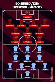 Tôi đã chờ đợi ngày này suốt 15 năm kể từ khi bắt đầu sự nghiệp. Dá»± Ä'oan Ä'á»™i Hinh Ra San Tráº­n Liverpool Vs Man City