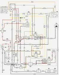 Read typically the schematic like the roadmap. Simplicity Tractor Wiring Diagram 1692593 Wiring Diagram Show Star Packet Star Packet Granata Cohab It