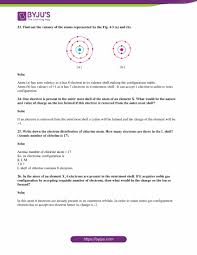 Look up the electronic configuration of that noble gas and include that value before the rest of the. Ncert Exemplar Class 9 Science Solutions Chapter 4 Structure Of Atom Access Free Pdf