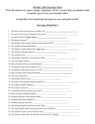 You can use this swimming information to make your own swimming trivia questions. Periodic Table Scavenger Hunt