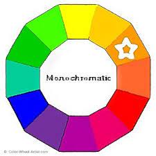 Basic Color Wheel Showing A Monochromatic Color Selection Orange Monochromatic Color Scheme Monochromatic Color Monochromatic Color Wheel
