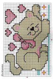 ♥meus gráficos de ponto cruz♥: Gatinhos Bordados Padroes De Lona De Plastico Padrao De Pontos Padroes De Telas