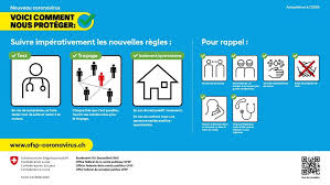 Le rapport décrit la situation épidémiologique générale et les effets des mesures prises en lien avec le nouveau coronavirus. Regles De Conduite Contre Le Coronavirus L Ofsp Lance