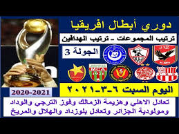 قنوات العرض :bein sport 4hd. ØªØ±ØªÙŠØ¨ Ù…Ø¬Ù…ÙˆØ¹Ø§Øª Ø¯ÙˆØ±ÙŠ Ø§Ø¨Ø·Ø§Ù„ Ø§ÙØ±ÙŠÙ‚ÙŠØ§ 2021 ÙˆØªØ±ØªÙŠØ¨ Ø§Ù„Ù‡Ø¯Ø§ÙÙŠÙ† Ø§Ù„ÙŠÙˆÙ… Ø§Ù„Ø³Ø¨Øª 6 3 2020 Ø§Ù„Ø¬ÙˆÙ„Ø© Ø§Ù„Ø«Ø§Ù„Ø«Ø© 3 Youtube