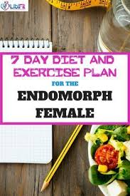 Pin On Weight Loss Meal Plan