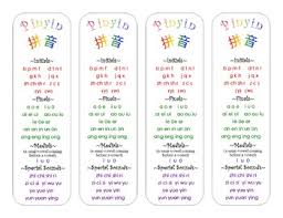 Pinyin Table Worksheets Teaching Resources Teachers Pay