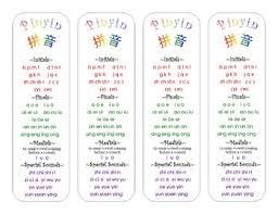 Pinyin Table Worksheets Teaching Resources Teachers Pay