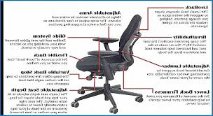 Countermoon Org Office Chair Parts Chair Parts Office Inspiration