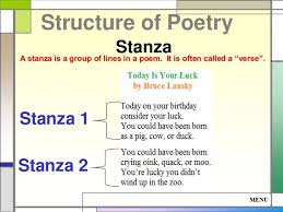 There are many different types of stanzas. Intermediate Grades 3 5 Use This Diagram To Make Sure Students Understand The Term Stanza As They Read And Study This Set Of Poem Structure Poetry Poems