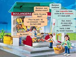 Fle A La Boulangerie Fle Vocabulaire Cuisine Apprendre Le Francais