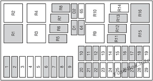 Seats will not heat posted by anonymous on mar 04, 2012. 2003 Ford Focus Zx3 Fuse Box Diagram Repair Diagram Horizon