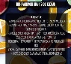 правильное питание меню на неделю 1200 калорий с рецептами Menyu Na 1200 Kalorij V Den Primernyj Pp Racion Pitaniya Iz Prostyh Produktov I Dieta Dlya Pohudeniya S Otzyvami Pohudevshih I Re Dieta Plany Pitaniya 1000 Kalorij
