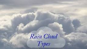 The Types Of Rain Clouds - Database Football