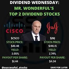 Mr Wonderfuls Top 2 Dividend Stocks In 2020 Money Makeover Dividend Stock Trading Strategies