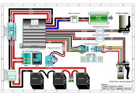 We will be taking a look inside the scooter and going through the wiring diagram. Razor Manuals