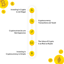 Despite its competition, litecoin is still one of the most trusted and used cryptocurrencies these days. 5 Things You Don T Know About Cryptocurrency Markets In India The Economic Times