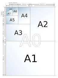 This calculator provides results for the united states, the united kingdom, european union, france, belgium, spain, australia, and new zealand. Paper Size Simple English Wikipedia The Free Encyclopedia