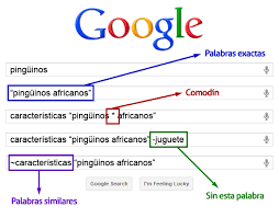 Find images published in a particular region. Guia De Trucos De Busqueda En Google Emezeta Com