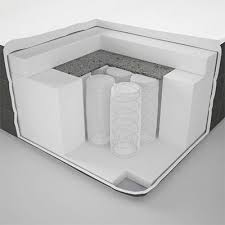 Ikea Boxspringbett Test 2021 Vom Schlafenthusiasten Empfohlen