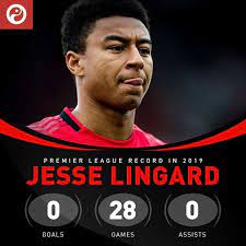 Jesse Lingard Finished The 2019 Premier League Year By Scoring 0 Goals And Assisting 0 Goals Horrific Stat Premier League Jesse Lingard Live Channels