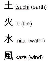 You can narrow down the list by specifying gender, the first letter, strings included you want! 30 Japan Inspo Ideas In 2021 Japan Japanese Family Crest Japanese Crest