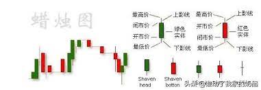 日暮漢宮傳蠟燭，輕煙散入五侯家。 msc, trad.日暮汉宫传蜡烛，轻烟散入五侯家。 msc, simp. from: æ—¥æœ¬èœ¡çƒ›å›¾æ•™ç¨‹ ç¬¬äºŒç« èœ¡çƒ›å›¾æž„æˆ