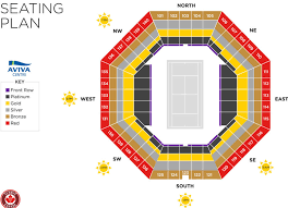 tennis tickets tennis tour packages championship tennis