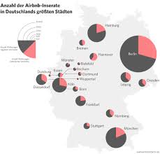 Was beim mieten einer wohnung zu beachten ist. Airbnb Vs Berlin Wohnungsverknappung In Deutschland Quergewebt