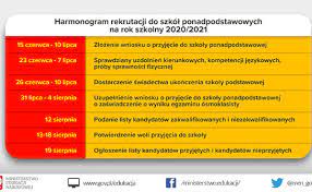 We did not find results for: Rekrutacja Na Rok Szkolny 2020 2021 X Liceum Ogolnoksztalcace Z Oddzialami Integracyjnymi Im Stanislawa Konarskiego