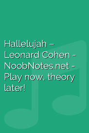 Hallelujah (with vocals) alexandra burke 4:01128 kbps + бэк. Hallelujah Leonard Cohen Letter Notes For Beginners Music Notes For Newbies