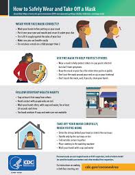 The national action plan for health security (naphs) is a comprehensive. Print Resources Cdc