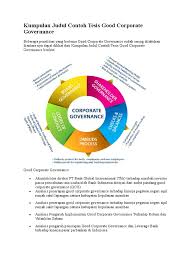 Good corporate governance atau yang lebih dikenal dengan singkatan gcg merupakan suatu sistem (input, proses, output) dan seperangkat peraturan nah, itulah tadi 5 contoh kasus pelanggaran good corporate governance yang pernah terjadi di indonesia. Kumpulan Judul Contoh Tesis Good Corporate Governance