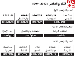 رؤية القمر الجديد يعتمد على عوامل مختلفة مثل الطقس وبالتالي؛ التقويم الإسلامي هو مجرد تقدير من الأحداث الإسلامية في المستقبل. ØªÙ‚Ø³ÙŠÙ… Ø§Ù„Ø¹Ø§Ù… Ø§Ù„Ù€Ù€Ù€Ù€Ø¯Ø±Ø§Ø³ÙŠ Ø¥Ù„Ù‰ 3 ÙØµÙˆÙ„ Ù…Ø­Ù„ÙŠØ§Øª Ø§Ù„ØªØ±Ø¨ÙŠØ© ÙˆØ§Ù„ØªØ¹Ù„ÙŠÙ… Ø§Ù„Ø¥Ù…Ø§Ø±Ø§Øª Ø§Ù„ÙŠÙˆÙ…