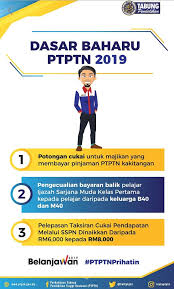 Tabung Simpanan Pendidikan Nasional Sspn I Plus Posts Facebook