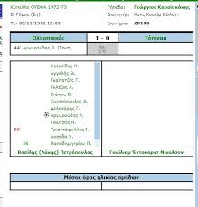 Κ εραυνός εν αιθρία με σουάρες! Olympiakos Vs Totenam Me Odhgo Thn Atletiko Madriths Vids Pics Poll Weekend Olympiakos Gazzetta Gr