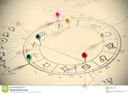 Natal Chart Stock Image Image Of Astrology Future Pattern