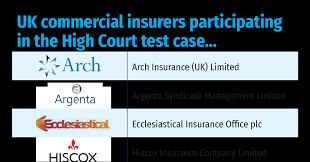 Insurance company reviews and insurance providers. Fca 60 Uk Insurers And 370 000 Policyholders Potentially Affected By Bi Test Case News The Insurer