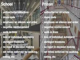 Frightening Isn T It Inevitably Most Who Think For Themselves Hated School And Loved College But What Great Training For A Brainw School Prison Unschooling