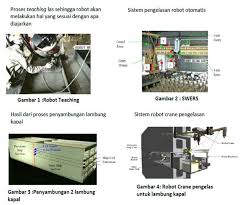 Komputer digunakan secara meluas dalam sektor perbankan untuk memudahkan urusan penyimpanan dan pengeluaran wang. Pentingnya Peranan Mesin Robot Bagi Manusia Baik Dalam Dunia Industri Maupun Kehidupan Sehari Hari Apligo