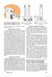 Popular Mechanics Google Books Popular Mechanics Mechanic Diy Home Improvement
