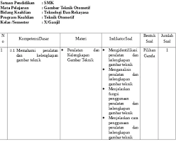 Kumpulan jawaban dan soal otomotif tkr dan tsm. Soal Essay Teknologi Dasar Otomotif Gambaran