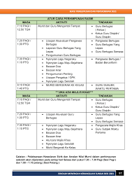 Kedua abang beradik ini sangat kompak dan selalu saja akur. Manual Pengurusan Smksb Tahun 2021 Flip Book Pages 101 150 Pubhtml5