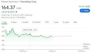 Stock analysis for gamestop corp (gs2c:frankfurt) including stock price, stock chart, company news, key statistics, fundamentals and company profile. Gamestop Corp Stock News What Does Gme Stand For Stocks
