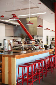 pin on shops restaurants etc