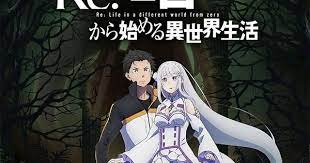 Re Kansatsu Hajimeru Isekai Seikatsu 2nd Season