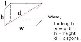 This geometry video tutorial explains how to calculate the surface area of a triangular prism using a simple formula. Rectangular Prism Cuboid Volume Surface Area Calculator