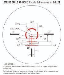 Vortex strike eagle 1 8x24mm ar bdc2 reticle. Strike Eagle 1 8x24 Vortex Eesti
