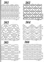 226 best crochet stitches chart images crochet stitches