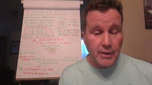 Werner Fall Protection